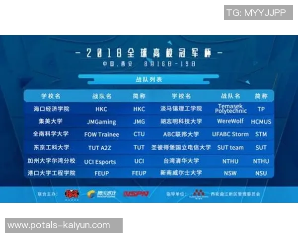 全球挑战赛分析：V5战队技术实力的全面剖析与表现评估