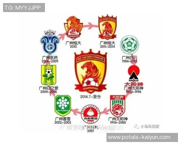 广州足球队战术解析与未来发展方向的深度探讨